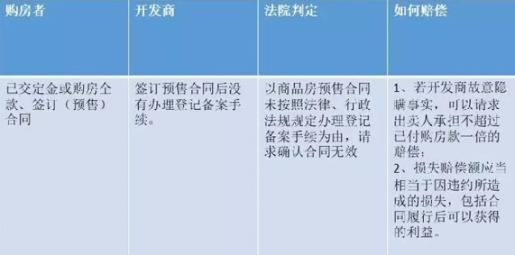 查开房记录和定位招人，法律边界与实用技巧全解析