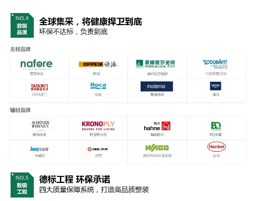家居品牌与生活品质的等号
