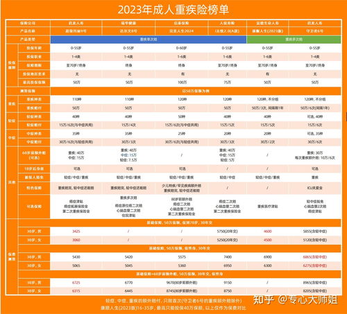 品牌套餐价格标准表，打造高性价比的育儿选择