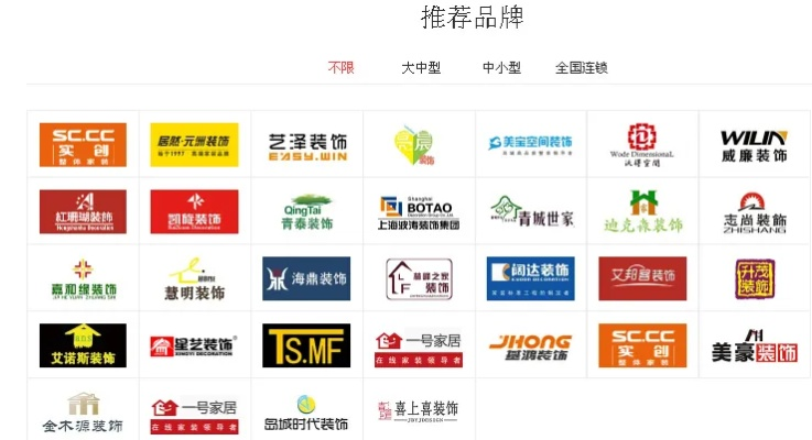 装修品牌选择指南，全面解析与推荐