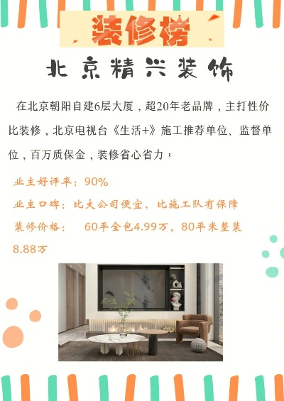 朝阳品牌装修价格解析