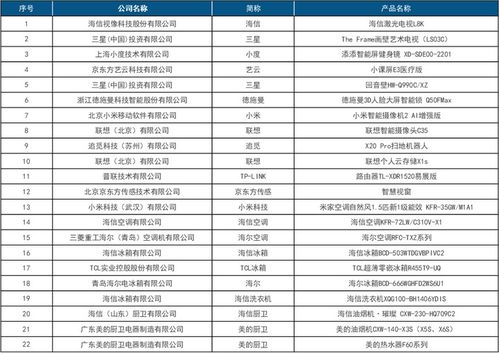 电脑品牌型号的奥秘与选购指南