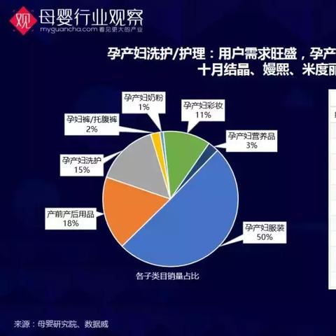 母婴品牌十大名牌，品质与爱的结晶