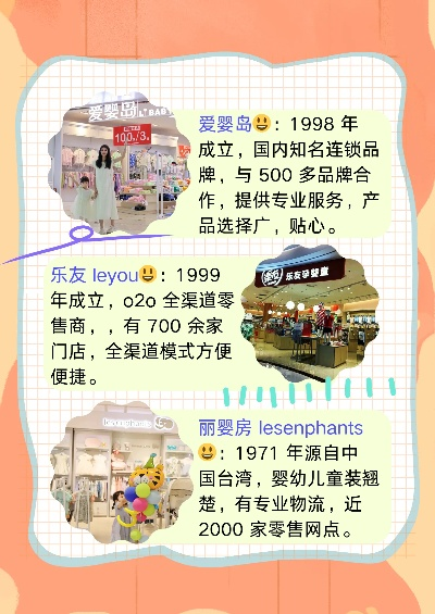 探索母婴市场的优质品牌