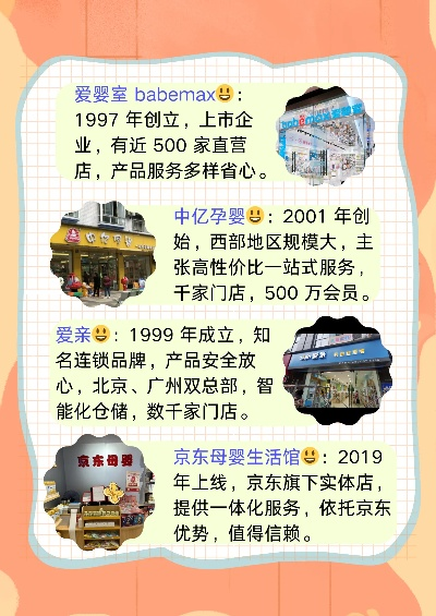 母婴店品牌大比拼