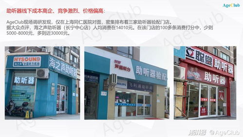 揭秘巩义助听器品牌厂家电话