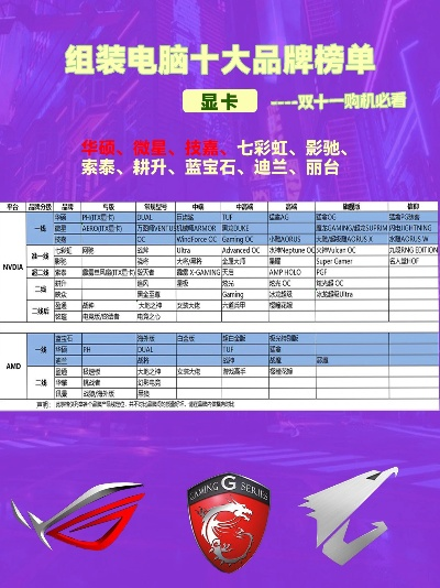 揭秘电脑机箱品牌排行，打造个性化装机解决方案