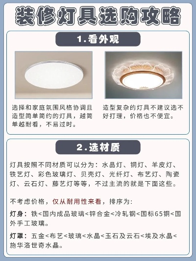 辽宁灯头装修材料品牌精选指南