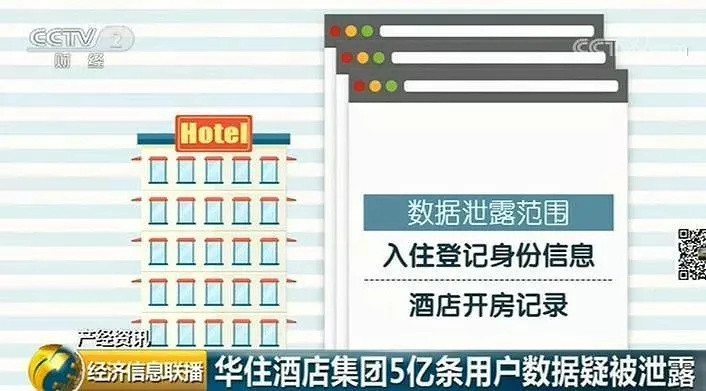 网上查开房记录软件，隐私保护的新时代