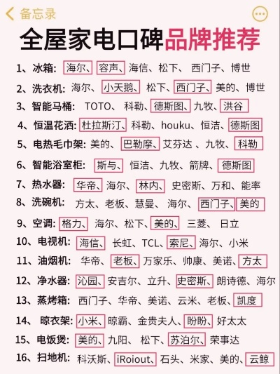 家电全屋定制排名，打造理想家居生活