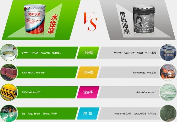北京学校装修涂料品牌精选指南