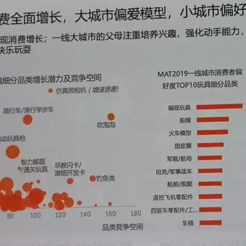 国产母婴品牌的崛起，品质与创新的双重胜利