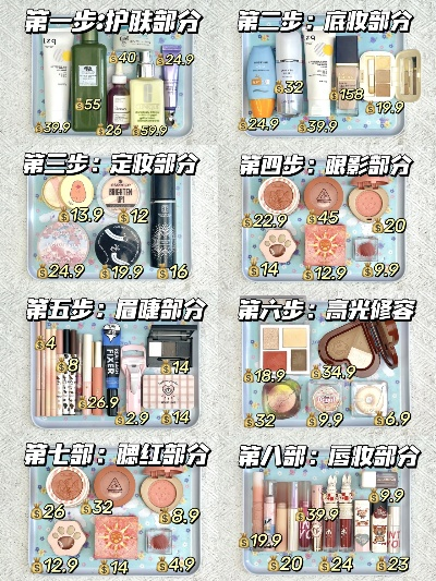 学生党化妆品牌平价指南