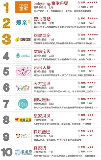 西藏母婴品牌选择指南，全面分析与推荐