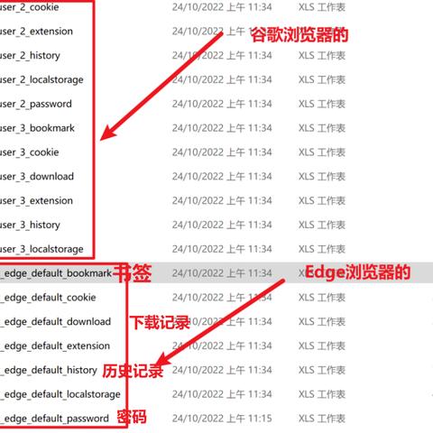 破解男朋友QQ密码的实用技巧