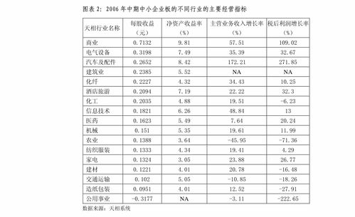 中国汽车品牌的历史演变与现状分析