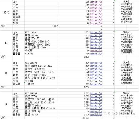 电脑组装的多元选择，品牌与非品牌电脑的对比分析