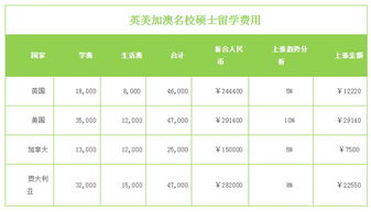 韶关餐饮品牌咨询费用，如何评估与选择适合您的专家