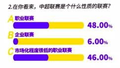 性价比之选，家电代理品牌的市场优势