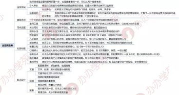 轻松掌握分期乐提现攻略，私信操作步骤详解