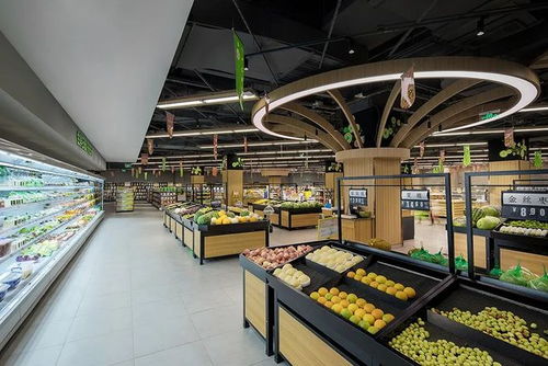 吉林超市装修品牌排名概览