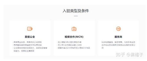 抖音月付买电影票套出来，实用指南与案例解析
