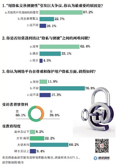 在线查开房信息，便捷背后的隐私与安全问题探讨
