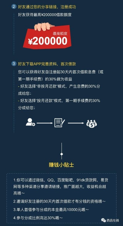 抖音月付上门服务全攻略，买什么都能送上门，月付分期不伤钱包