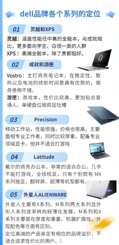 戴尔电脑的品牌定位解析