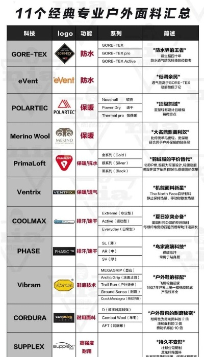 国产十大户外刀具品牌，品质与创新的完美融合