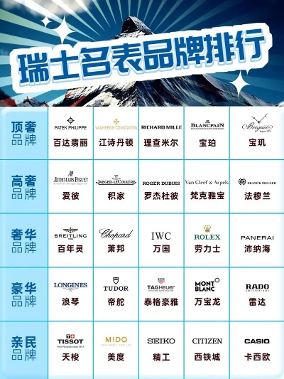 瑞士户外品牌排行榜，探索全球户外装备的极致选择