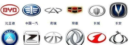 探索非国产汽车品牌的崛起与挑战