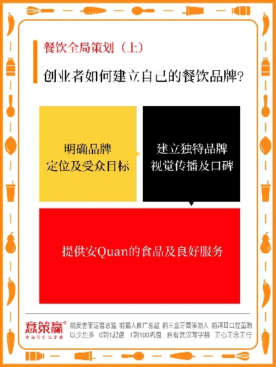 餐饮品牌建设之道