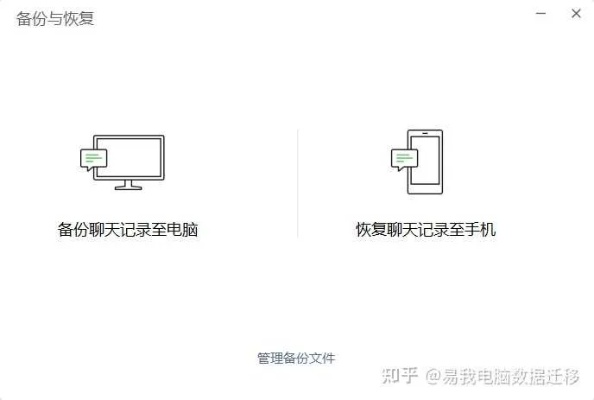 如何将微信聊天记录导出到电脑上？手機客戶必須知道的事！