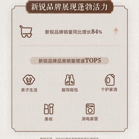 揭秘抖音母婴品牌榜的奥秘，如何赢得榜单青睐