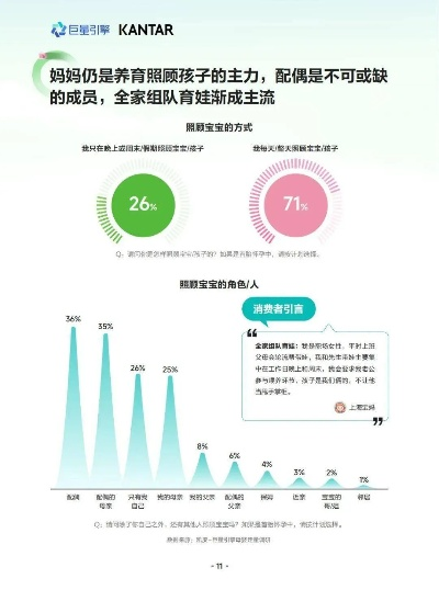 90后如何打造母婴品牌，创新与责任并重