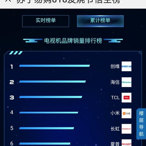 家电品牌广告语大全