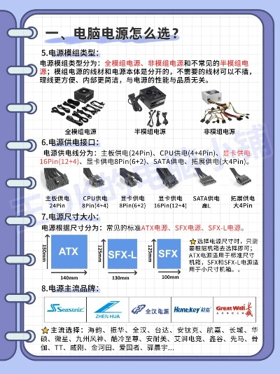 探索全球电源技术，进口电脑电源品牌概览