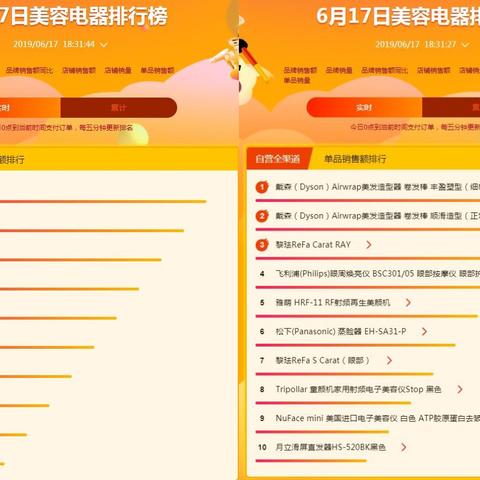 国内小家电品牌营销策略探析