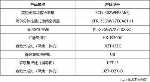 粒子母婴品牌评价—品质、创新与服务的综合分析