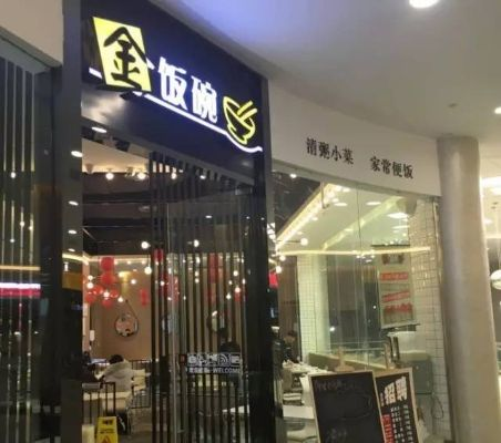 探索台州餐饮加盟的机遇与挑战