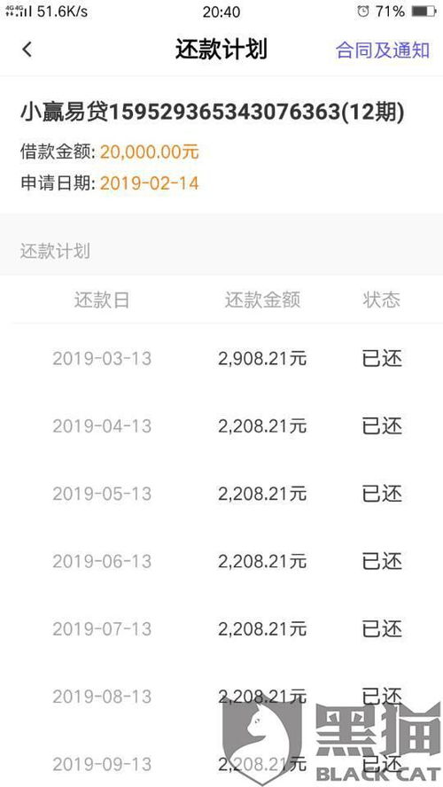 2020羊小咩便荔卡提现全攻略，手把手教你快速到账，附避坑指南！