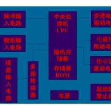 电脑CPU品牌大全