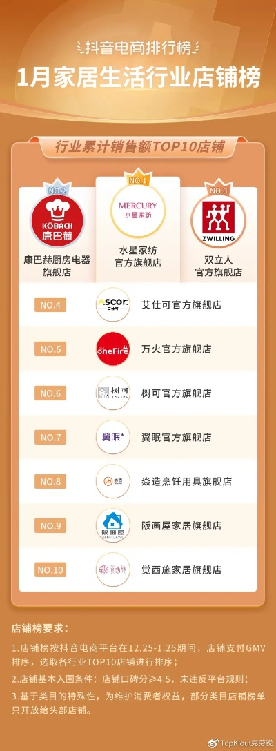 马群欧式装修品牌排名解析