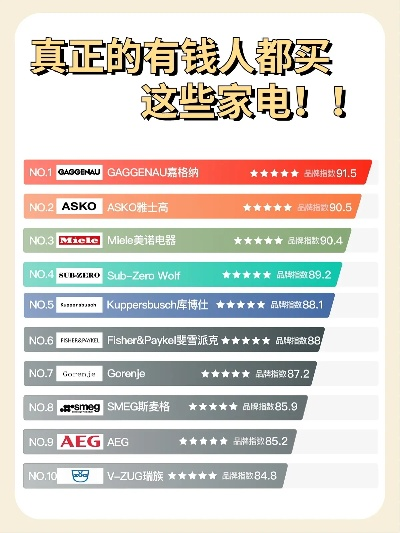 全球电脑电源品牌排名解析