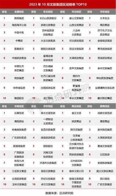 探索装修行业，二十大品牌排名解析