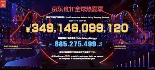 京东电脑品牌日—科技与梦想的交响曲