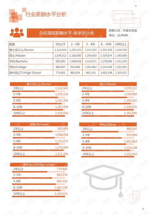 如何高效查询品牌装修材料