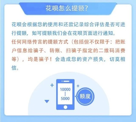 花呗提现限制能解除吗？