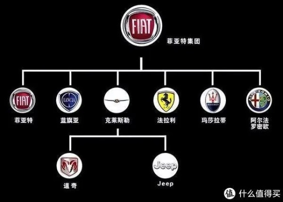 探索意大利汽车品牌，历史与创新的完美融合
